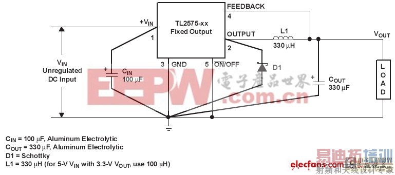 介绍几款TI稳压器的典型应用