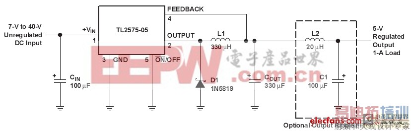 介绍几款TI稳压器的典型应用