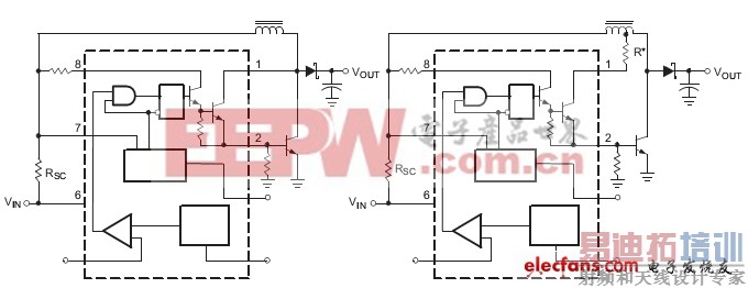 介绍几款TI稳压器的典型应用