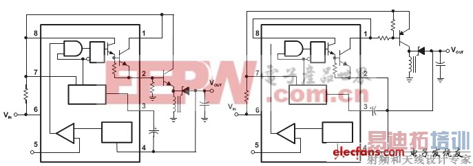 介绍几款TI稳压器的典型应用