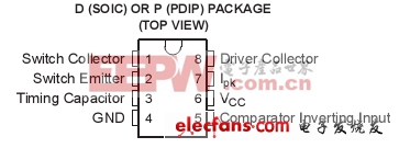 介绍几款TI稳压器的典型应用
