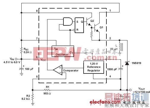 介绍几款TI稳压器的典型应用