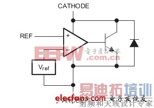 介绍几款TI稳压器的典型应用