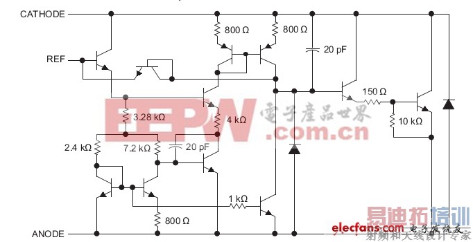 介绍几款TI稳压器的典型应用