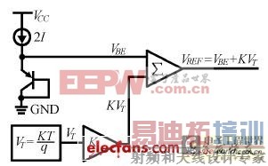 �����ڿ���Դ��ѹ���ȵĸ߾���˫����϶��׼��·