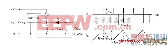 ��Դ���������㲻�ܲ�֪����֪ʶ