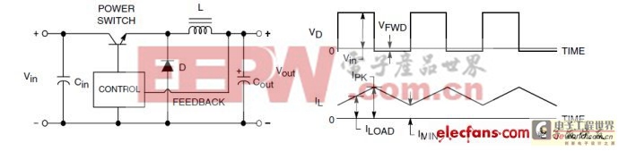 ��Դ���������㲻�ܲ�֪����֪ʶ