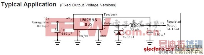 ��Դ���������㲻�ܲ�֪����֪ʶ