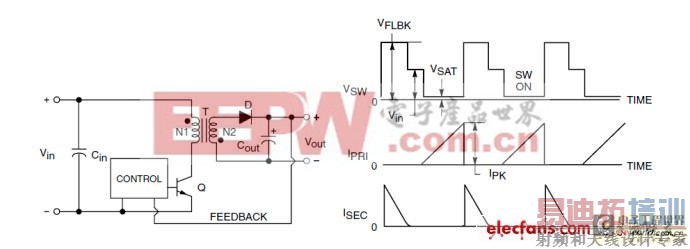 ��Դ���������㲻�ܲ�֪����֪ʶ