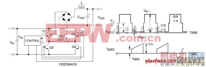 ��Դ���������㲻�ܲ�֪����֪ʶ
