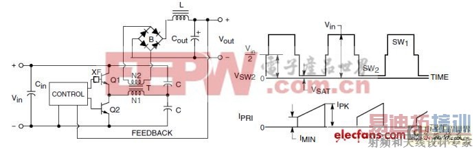 ��Դ���������㲻�ܲ�֪����֪ʶ