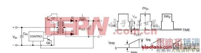 ��Դ���������㲻�ܲ�֪����֪ʶ