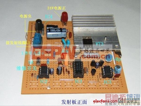 ���ִ����������߹���̨��