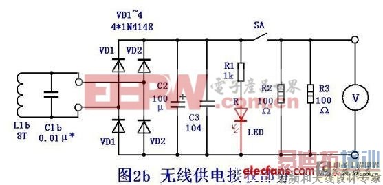 ���ִ����������߹���̨��