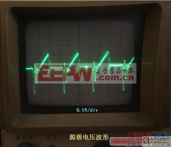 ���ִ����������߹���̨��