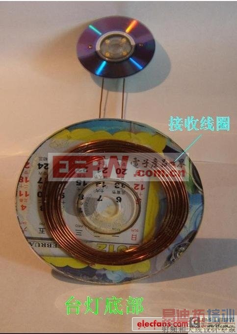 ���ִ����������߹���̨��