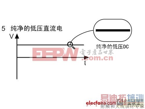 ��Դ�Ĺ���ԭ�����