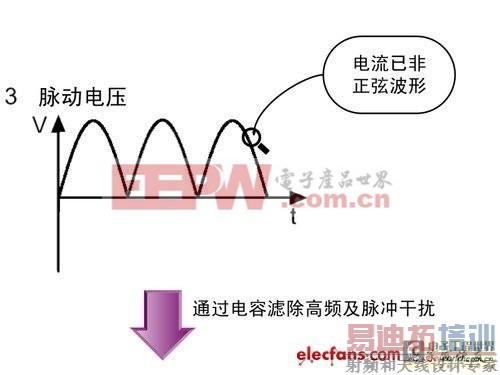 ��Դ�Ĺ���ԭ�����