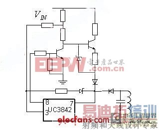 ������ʵ�ֿ��ص�Դ�����͹���