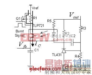 ������ʵ�ֿ��ص�Դ�����͹���