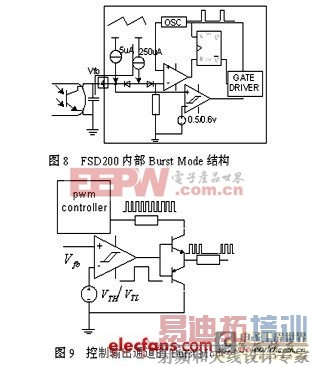 ������ʵ�ֿ��ص�Դ�����͹���