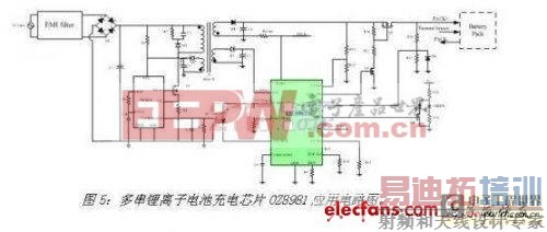 Ӧ�����ͳ�緽�������﮵��ӵ�صĳ�簲ȫ