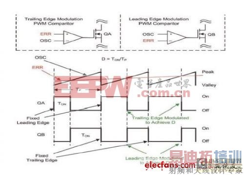 �������ǰ�ص��Ƹ��ƹ��������͵�Դ����