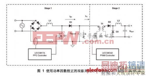 �������ǰ�ص��Ƹ��ƹ��������͵�Դ����