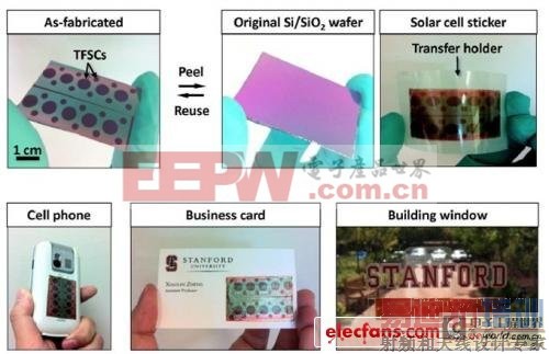 ��Ĥ̫���ܵ���ṩ�ֻ���Ƭ��缼��