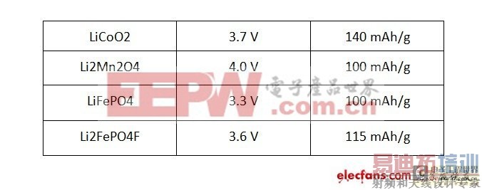 �����ֻ����Ϊʲô���ǲ�������