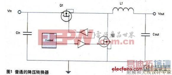 ���ƽ���Դģ���е͵�Ÿ��ŵ����