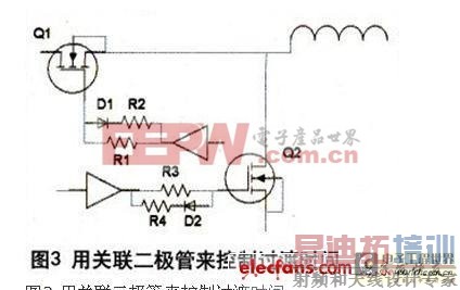 ���ƽ���Դģ���е͵�Ÿ��ŵ����