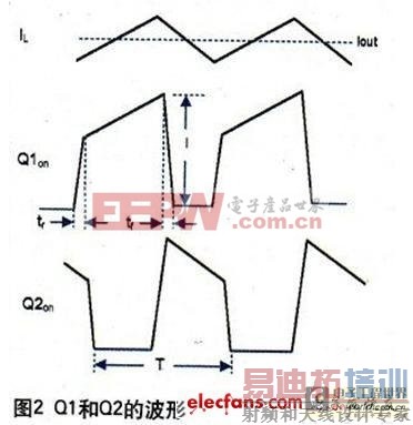 ���ƽ���Դģ���е͵�Ÿ��ŵ����