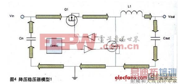 ���ƽ���Դģ���е͵�Ÿ��ŵ����