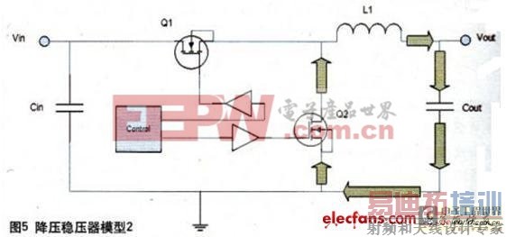 ���ƽ���Դģ���е͵�Ÿ��ŵ����