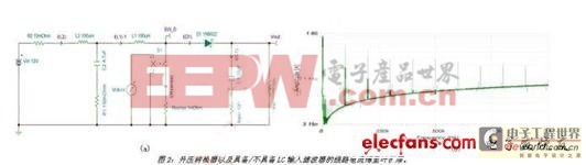 ������EMI���ݵ�����������ѹ��