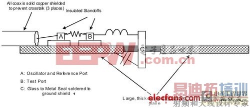 ���ѡ��͹��ĵ�Դ�ĵ��