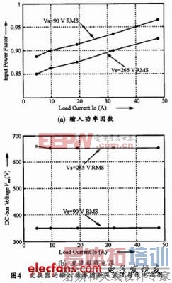 讨论基于三电平的单级PFC电路设计