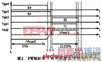 讨论基于三电平的单级PFC电路设计