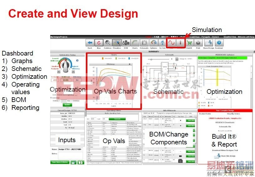 ��������WEBENCH���߹��ߣ�ʵ�ָ�Ч��Ƶ�����