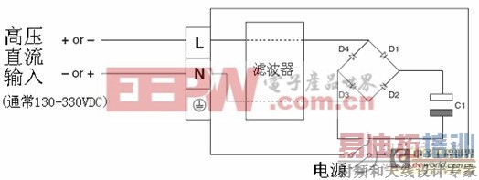 ̽����ֱ������������AC/DC�Ŀ�����