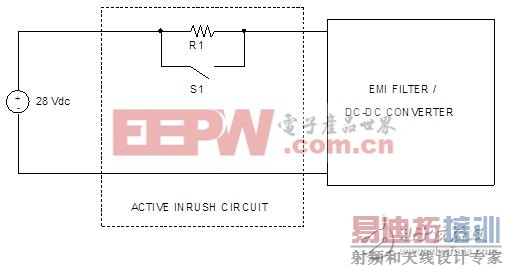 造成系统毁损及耗能的浪涌电流