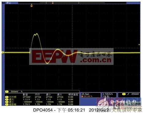 造成系统毁损及耗能的浪涌电流