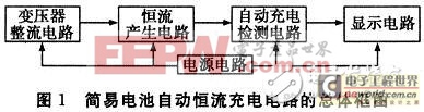 搭建一个基于分立器件的自动恒流充电电路