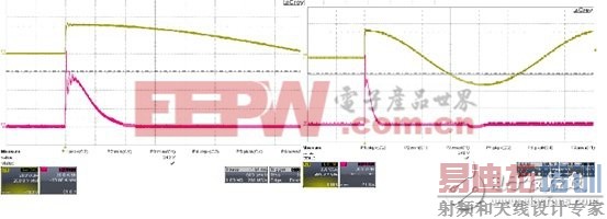 造成系统毁损及耗能的浪涌电流
