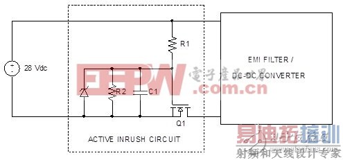 造成系统毁损及耗能的浪涌电流