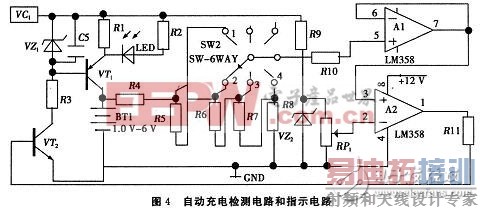 �һ�����ڷ����������Զ���������·