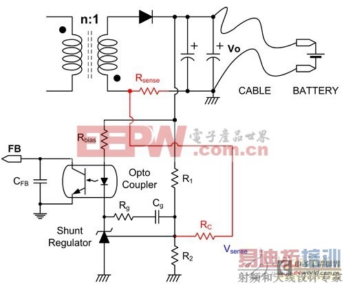�������ѹ���������ܡ��ƶ�װ�ó�������