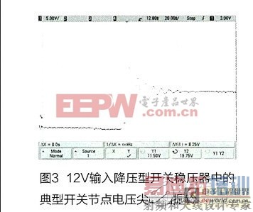 ������ѡ��EN55022��׼��EMI��Դ