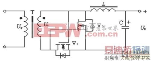 ����ͬ�������ܹ���ߵ�Դת����Ч��